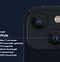 Image result for Different Lenses of iPhone