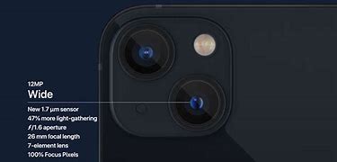 Image result for What Are the Different Parts of an iPhone 13 Pro Camera