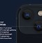 Image result for Anatomy of an iPhone 13