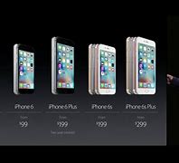 Image result for How Much Does an iPhone 6 Cost in Fiji