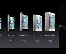 Image result for How Much Is It to Get a iPhone 6s