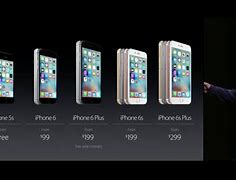 Image result for How Much Are iPhone 6