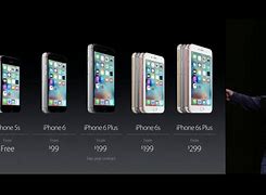 Image result for How Much for a iPhone 6