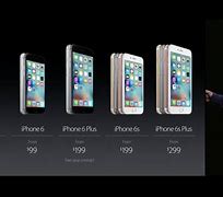 Image result for How Much Is for an iPhone 6