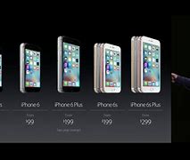 Image result for How Much Is a iPhone 6 Plus Worth