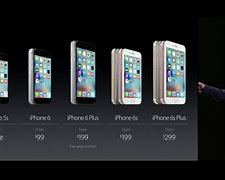 Image result for iPhone 6 Plus How Much