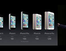 Image result for iPhone 6s How Much Money