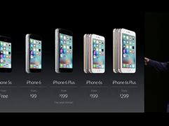 Image result for Does iphone 6s plus run on same operating system?