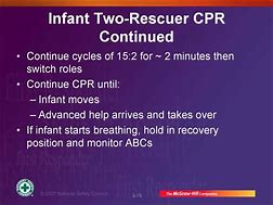 Image result for Two Rescuer CPR