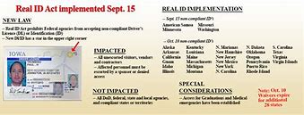 Image result for Real ID Act Texas