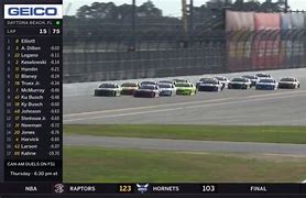 Image result for NASCAR Fox 2