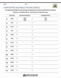 Image result for Writing Fractions as Decimals Worksheet
