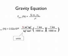 Image result for Gravity Units