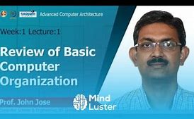 Image result for Word Computer Architecture