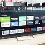 Image result for Sony TV Back Panel