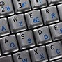 Image result for Hungarian Keyboard Layout