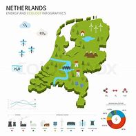 Image result for Beautiful Nature in Netherlands