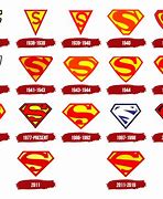 Image result for Superman Logo Radioactiive
