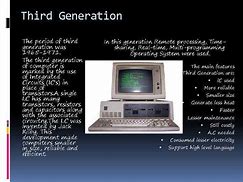 Image result for 3Th Generation Picture