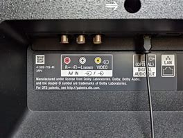 Image result for Sony Bravia TV Inputs