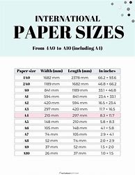 Image result for A4 Paper Size in Centimeters