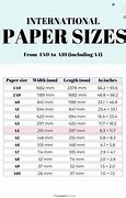Image result for Paper Size Chart or Table