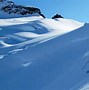 Image result for Skis for Heli Skiing