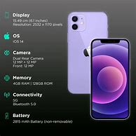 Image result for T-Mobile Phones iPhone