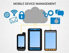Image result for Mobile Device Management