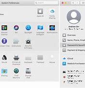 Image result for How to Get Rid of the Apple ID in MacBook