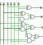 Image result for 8-Bit Adder Circuit