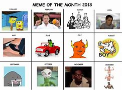 Image result for December 2018 Memes