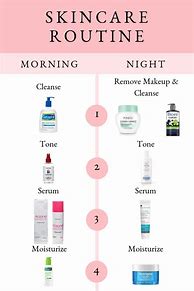 Image result for Best Night Time Skin Care Routine