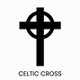 Image result for Different Crosses