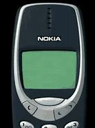 Image result for Nokia DX 200