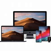 Image result for Apple Flat Devices