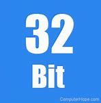 Image result for How 32-Bit CPU Looks Like
