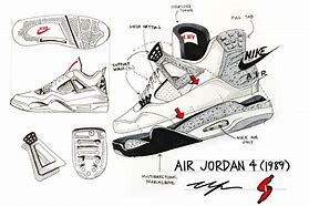 Image result for Air Jordan 4 Cavs