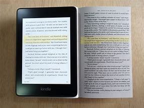 Image result for Kindle Paperwhite Monitor