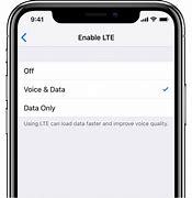 Image result for Activate 4G On iPhone