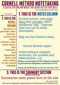 Image result for Notes Examples