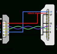 Image result for Micro USB to HDMI Wiring-Diagram