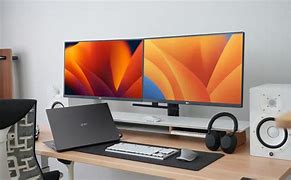 Image result for How to Fit Your Computer Screen