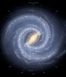 Image result for What Is a Milky Way Galaxy