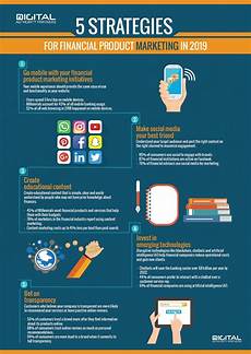 best value digital 5 key strategies for your financial product marketing best value digital 5 key strategies for your financial product marketing