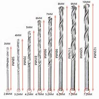 Image result for Size 32 Drill Bit