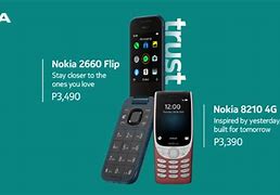 Image result for Nokia 8210 Original Charger