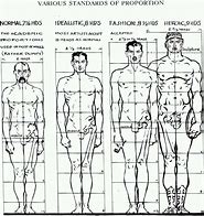 Image result for Sketch Human Figure Drawing