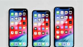 Image result for iPhone XR Screen Size