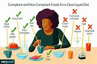 Image result for Clear Diet Food List